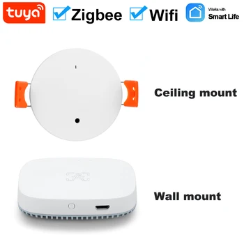 Tuya Smart WiFi/ZigBee Детектор присутствия человека Датчик обнаружения волновым радаром яркости света 2 В 1 Функция удаленного мониторинга