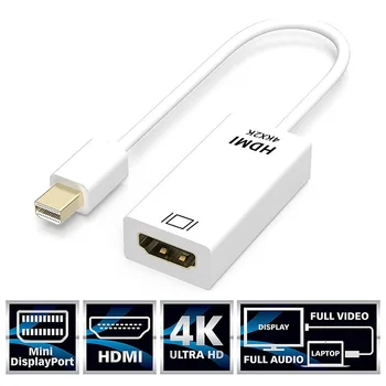 Кабель Mini Displayport-HDMI 4K Mini DP-HDMI Адаптер 1080P Mini DP-совместимый разъем HDMI для Apple MacBook Air Pro